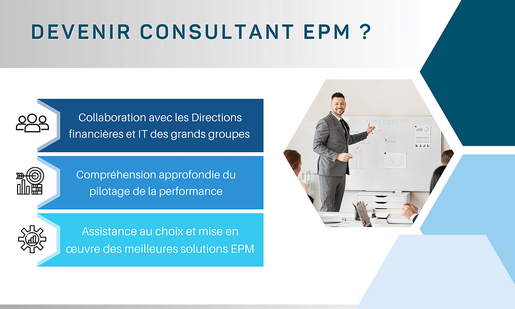 consultants EPM